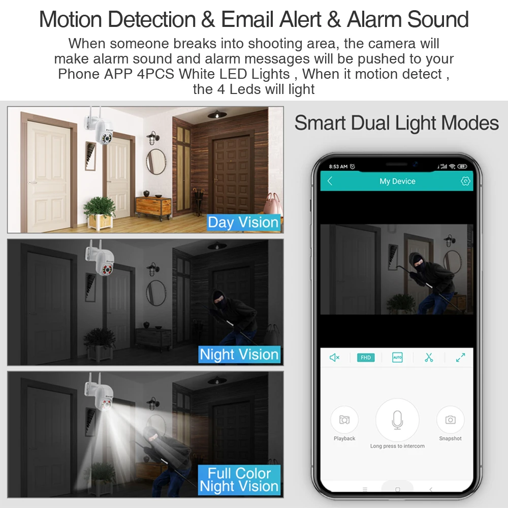 Купольная PTZ камера Techage беспроводная IP с датчиком движения 1080P Wi Fi двухстороннее