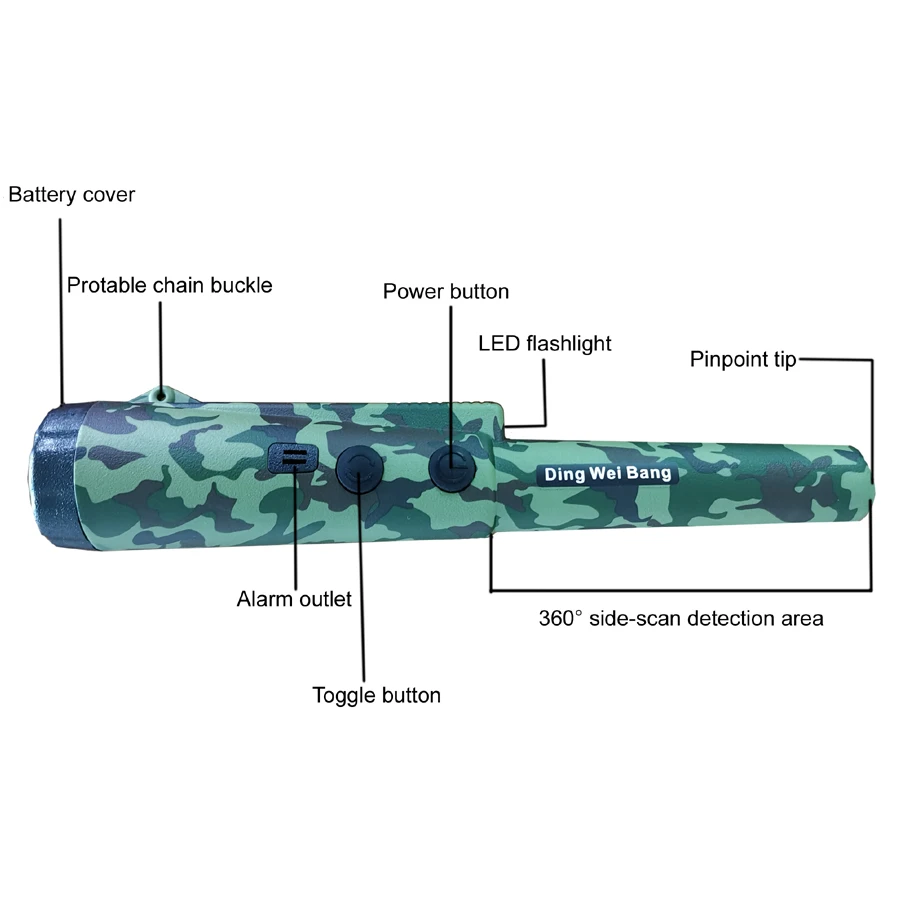 2019 маскировка новинка модный Камуфляжный металлоискатель GP-niter серебряная