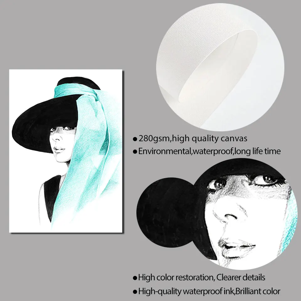 Постер Завтрак у Тиффани в скандинавском стиле Одри Хепберн Картина на холсте