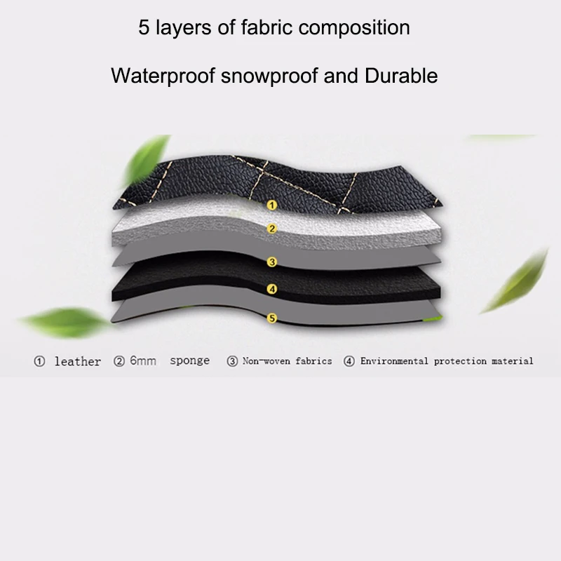 Leather Floor Mat All Weather Full Set Trimmable Heavy Duty Interior Car Carpet For Derways Shuttle | Автомобили и мотоциклы