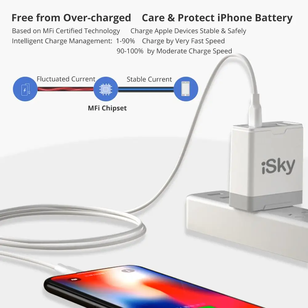 Кабель iSky MFi USB Type-C для подсветки кабель телефона 12 11X8 Mini XR XsMax Pro PD быстрой зарядки