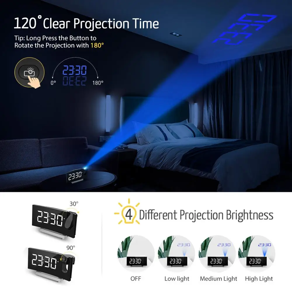 MPOW FM проекционный светодиодный Будильник с 5 дюймосветодиодный светодиодным