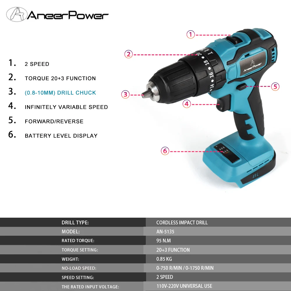 Бесщеточная Электрическая Дрель Беспроводная Аккумуляторная Ударная 18 В С
