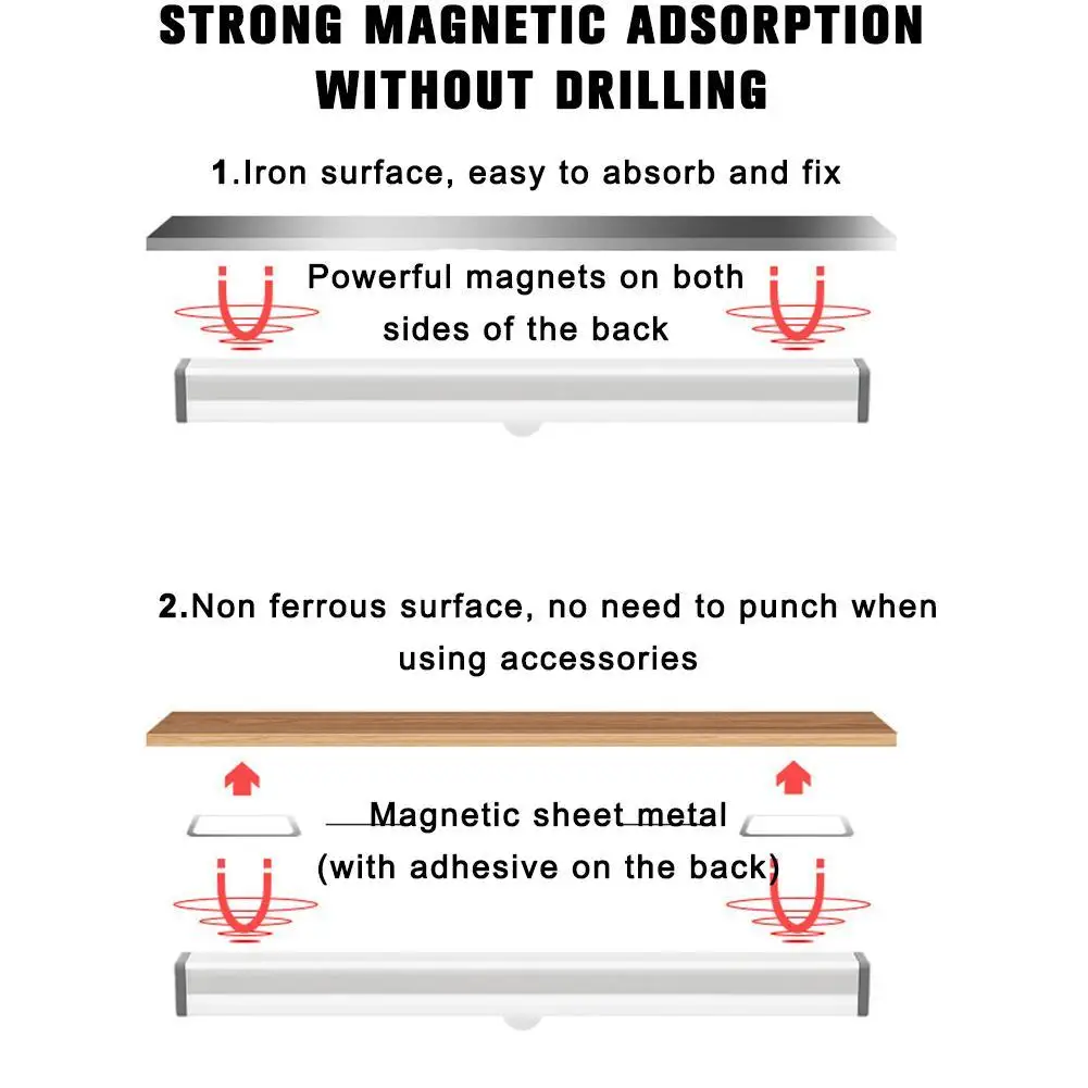 

Rechargeable LED Strip Sensor Light Under Cabinet Light Hand Sweep Switch Under Cabinet LED Lights For Kitchen Night Lights