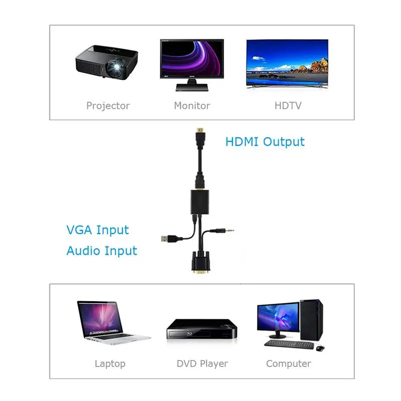 VGA к HDMI конвертеры 1080P ПК папа Женский видео конвертер кабель адаптер 3 5 мм аудио с