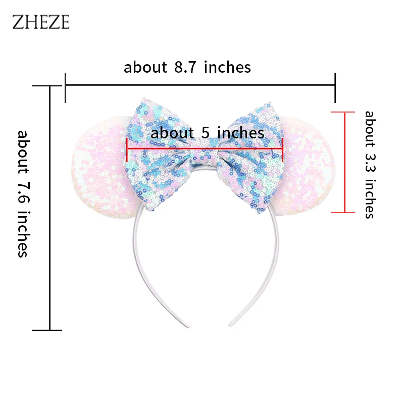Рисунок 2 - Новое поступление красочные блестками