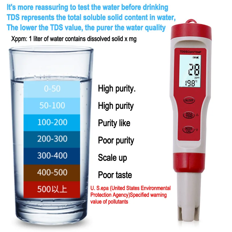 Portable Digital TDS Temp Meter Tester 0~9990ppm 3 in 1 Water Aquarium Pool Quality Testing Pen Purity Filter Monitor | Инструменты