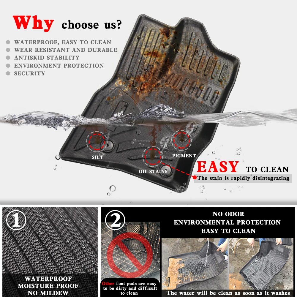 Универсальный автомобильный ТПЭ TPO напольный коврик для ног черный полный