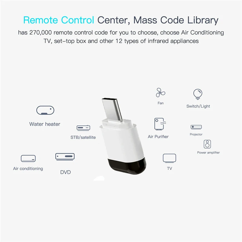 Mobile Phone Type-C Transmitter IR Infrared Remote Control Smart App Adapter for TV BOX | Электроника