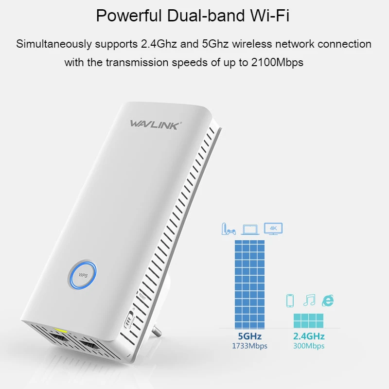 Wi Fi роутер Wavlink AC2100 беспроводной гигабитный репитер 2 4 ГГц + 5 двухдиапазонный