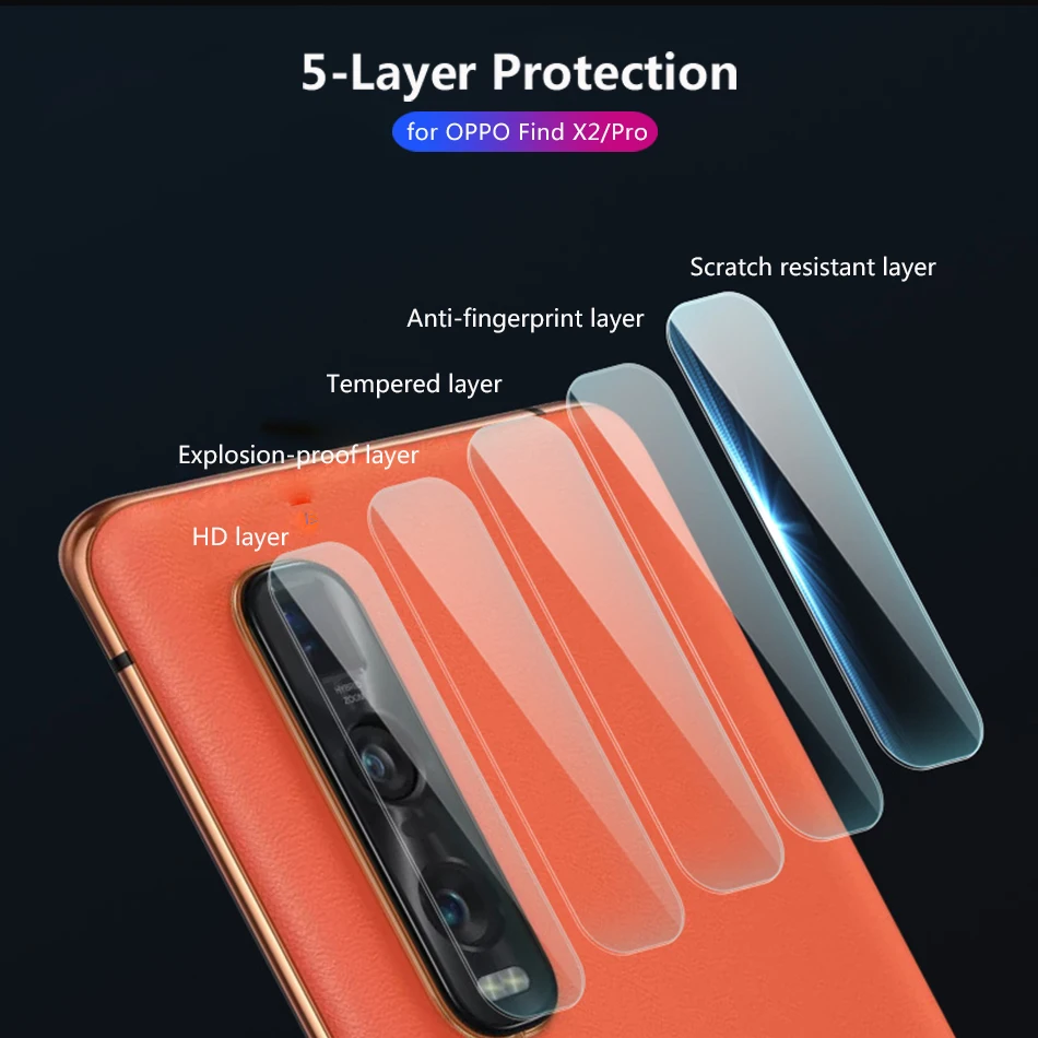 

Защитное стекло для объектива камеры OPPO Find X2 Pro, 200 шт.