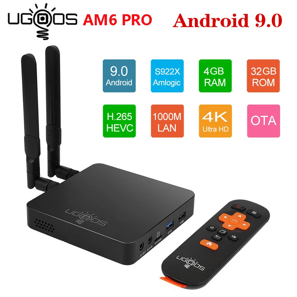 ТВ приставка UGOOS AM6 Pro DDR4 Amlogic S922X 4 Гб ОЗУ 32 ГБ Android 9 0 поддержка 4K 1000M двойной Wi