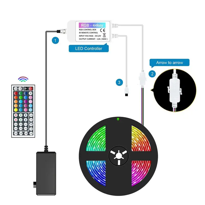 

5050 SMD LED Strips Lights RGB Remote Control Flexible Waterproof Tape TV BackLight 5M LED String Night Light For Home Decor