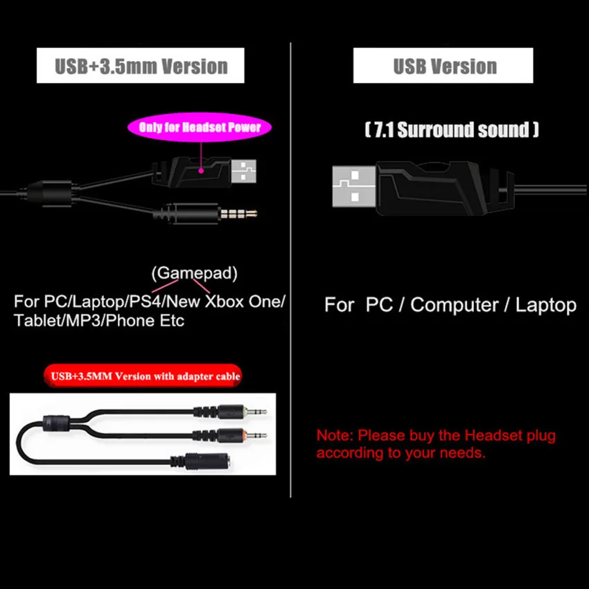 Оригинальная игровая гарнитура Xiberia V20 для PS4 новая Гарнитура xbox One с USB + 3 5 мм/USB 7 1