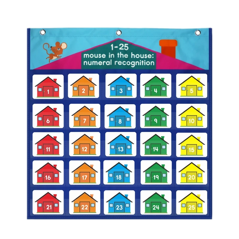 

Digital Cognition Chart for Kids Learning Home School Kindergarten Preschool Classroom Supplies 26X27inch with 29 Cards