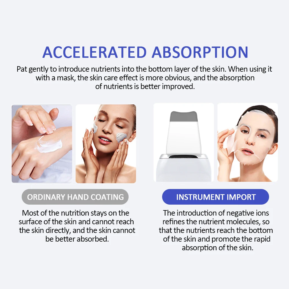 

Ultrasonic Skin Scrubber Cleaner Ion Acne Blackhead Remover Peeling Shovel Cleaner Peeling Facial Massager Exfoliating dropship