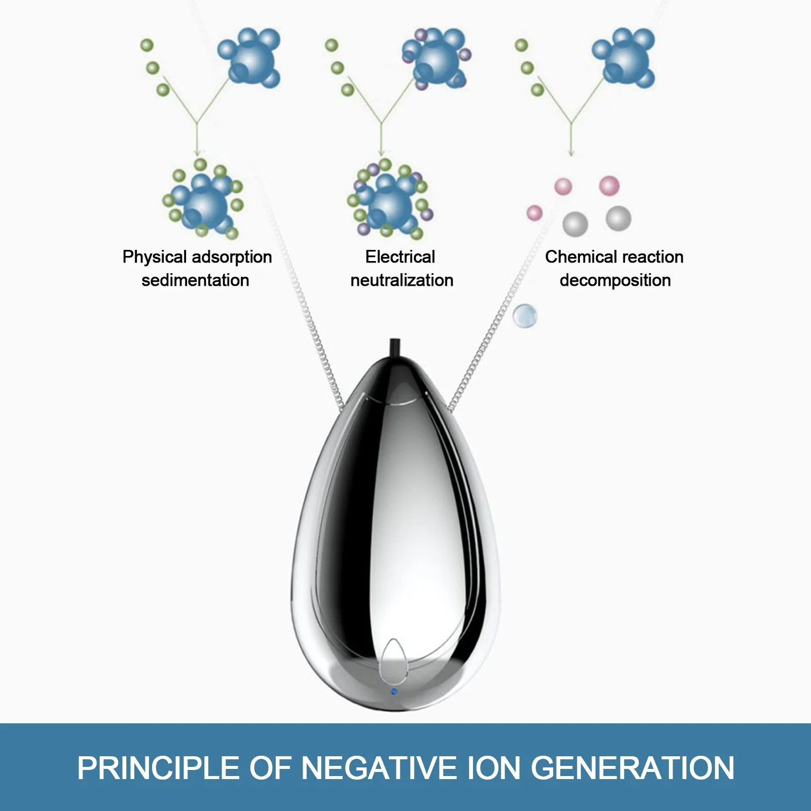 

AUPORO Fashionable Personal Wearable Mini Portable Rechargeable Negative Ion Hanging Neck Air Purifier