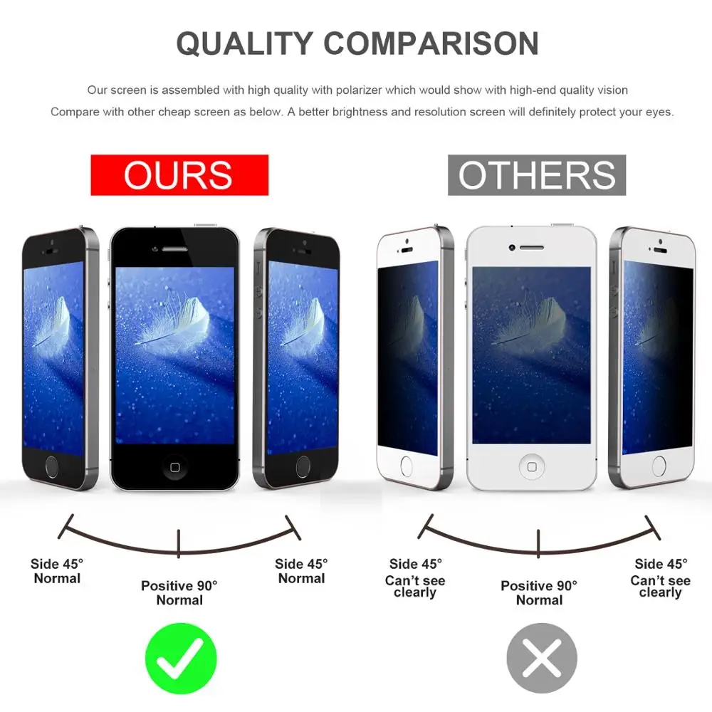 AAA + LCD Pantalla для iPhone 5 5C 5S ЖК дисплей экран замена дигитайзер сборка без битых