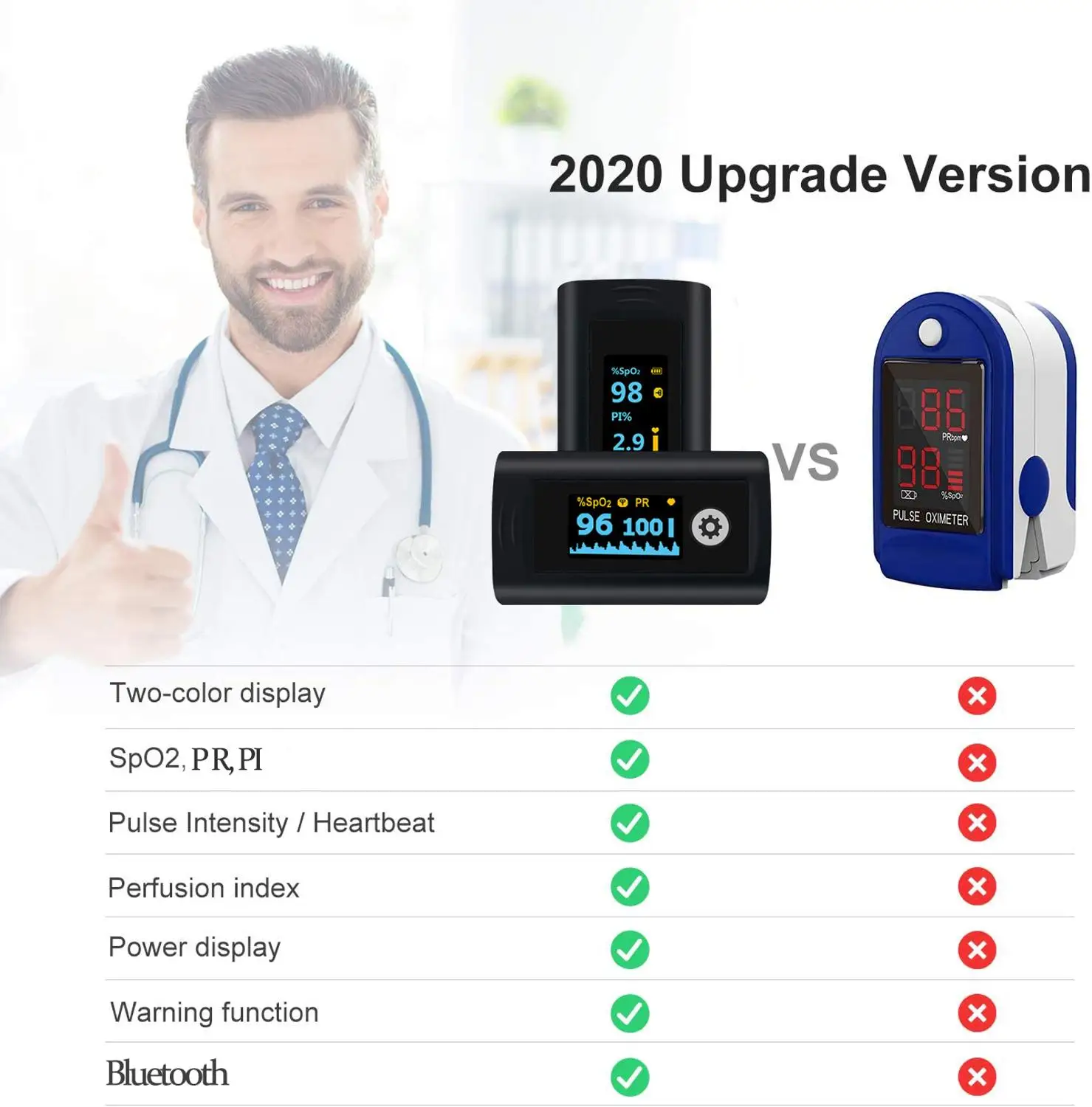 Монитор сна будильник оксиметра импа Ульс напальчника Bluetooth для отображения