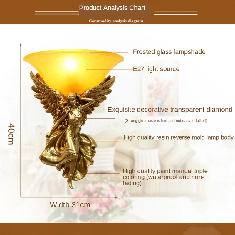 Креативная настенная ретро-лампа в виде ангела украшение для столовой коридора