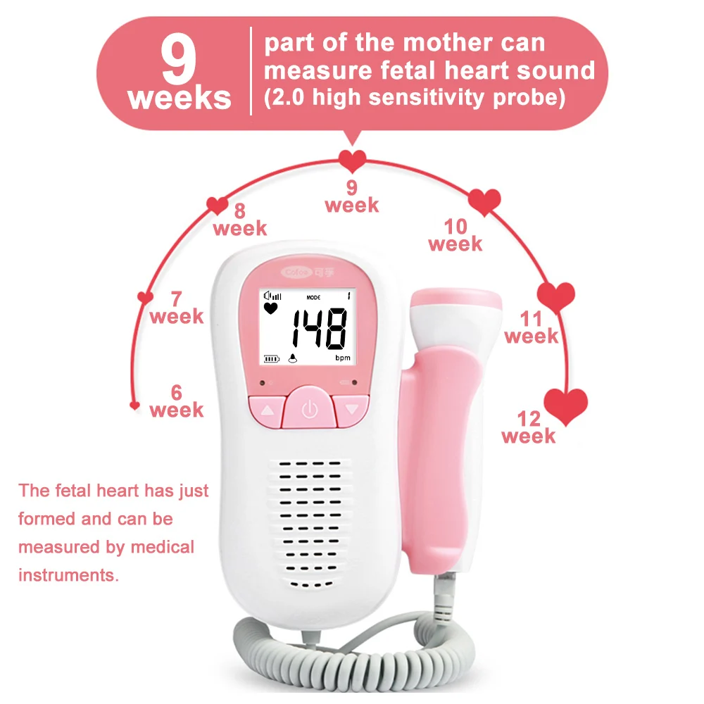 Cofoe Doppler Детектор плода детектор сердцебиения Ребенка беременный фетальный метр