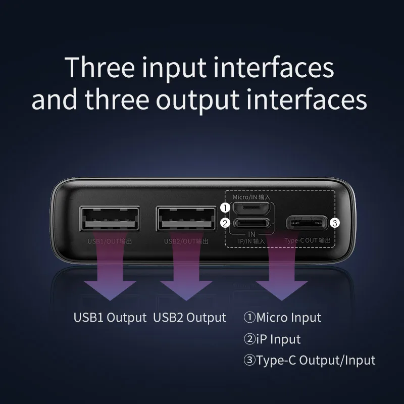 Внешний аккумулятор Baseus 20000 мАч с функцией быстрой зарядки универсальный