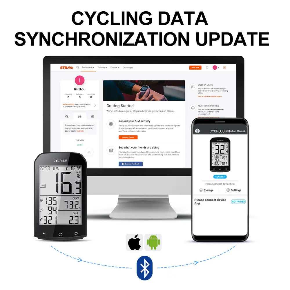 Велосипедный компьютер CYCPLUS M1 GPS спидометр Bluetooth 4 0 ANT + IPX6 одометр велосипедные