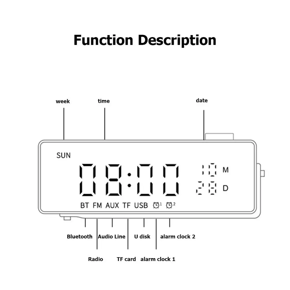 

AWEI Y34 Portable Bluetooth Speaker Alarm Clock Radio Support TF Card AUX U Disk Wireless Hand Free bluetooth speaker