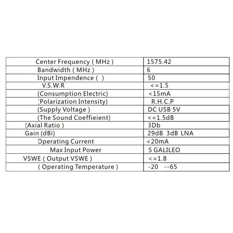 Автомобильная GPS антенна усилитель автомобильный USB сигнал навигации