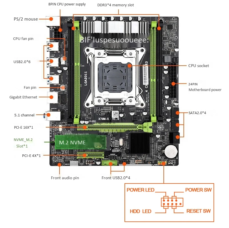 X79M-S 2 0 материнская плата LGA2011 M-ATX USB2.0 SATA2.0 M.2 NVME SSD 64 ГБ DDR3 RAM поддержка памяти для Xeon