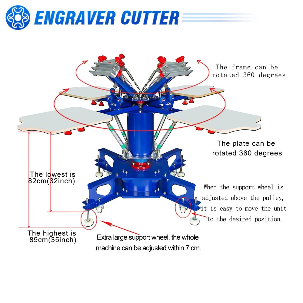 4-цветный 4-х слойный напольный Трафаретный пресс с микрозаписью и двойным