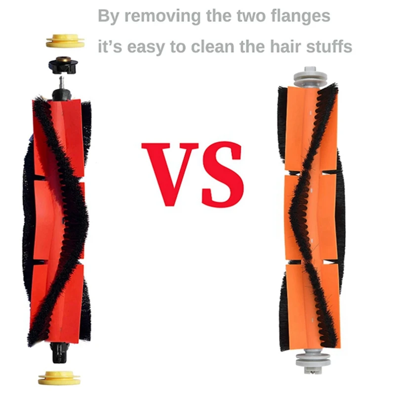 Комплект аксессуаров для пылесоса: 1 съемная основная роликовая щетка + очистки и