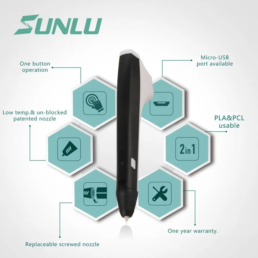 SUNLU новая 3D Ручка, Подарочная коробка, посылка, рекламные игрушки, 3d печать, ручка, с бесплатной нитью, лопата и ПВХ доска для рисования