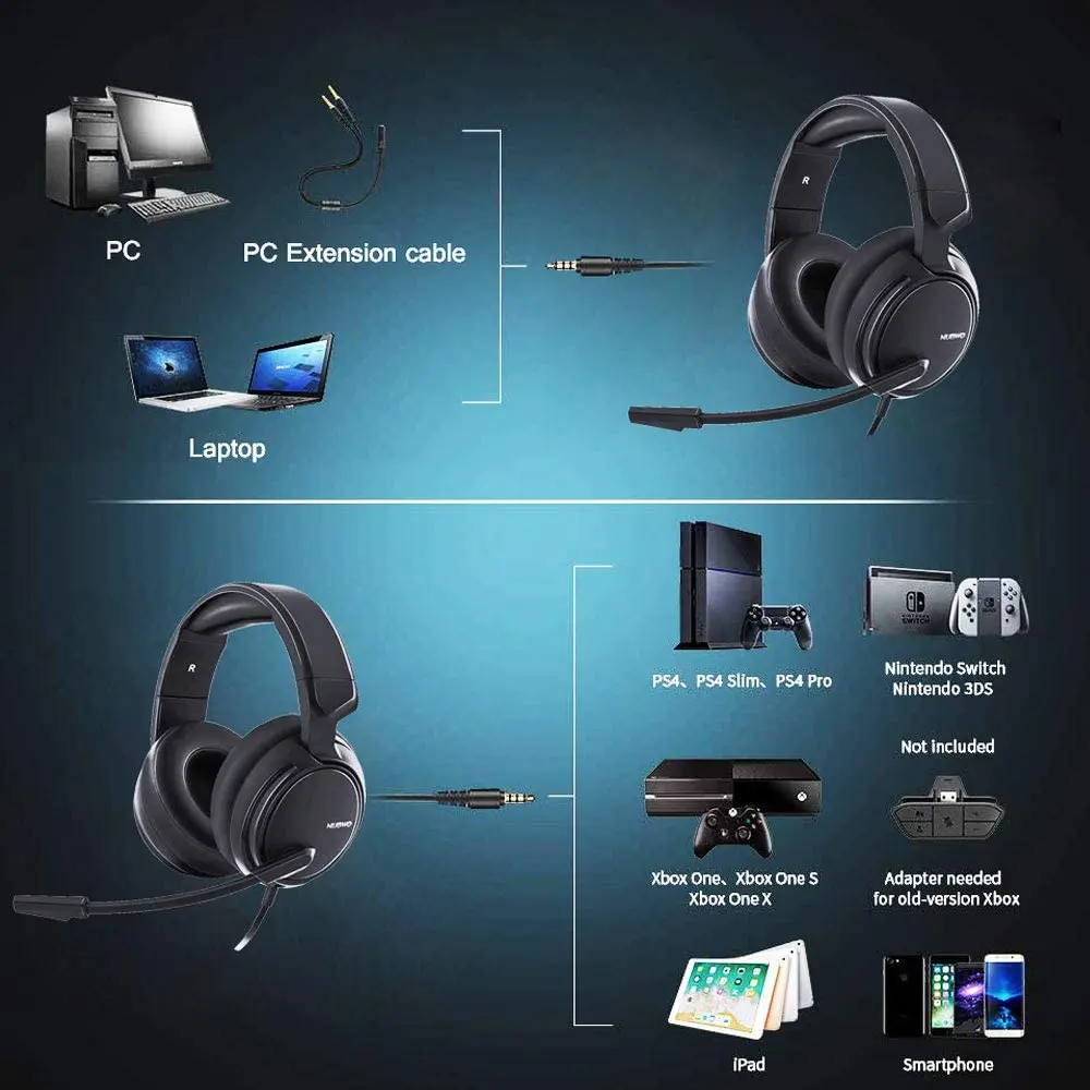 Игровая гарнитура UNITOP NUBWO N12 3 5 мм музыкальные наушники стереонаушники вкладыши
