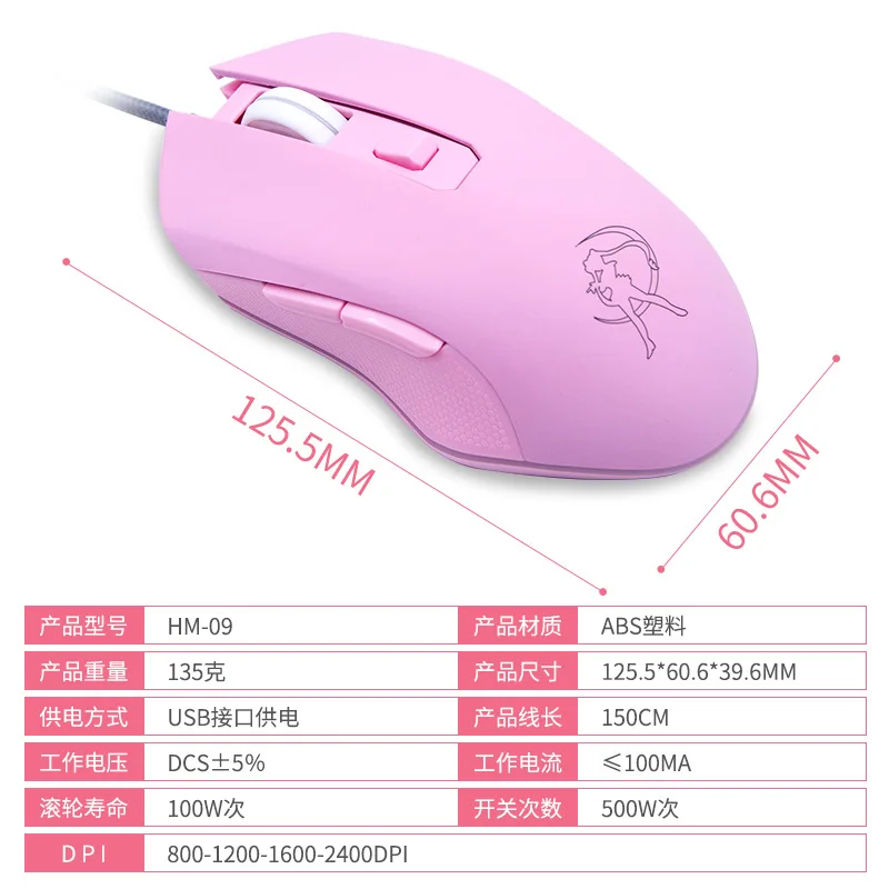 

Computer peripherals accessories CFlolMOUSE sailor moon mouse game