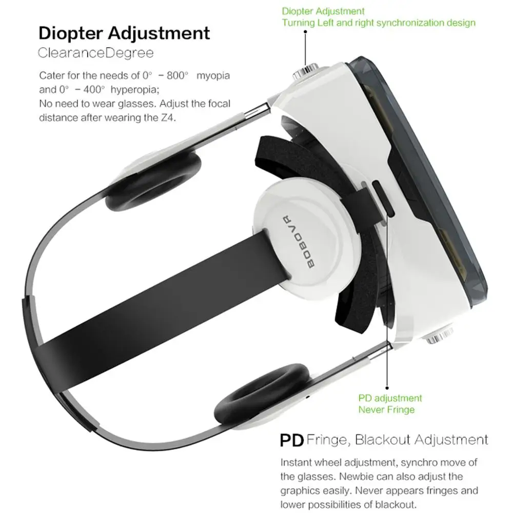 Bobovr Bobo VR Z4 3 D Viar 3D очки Виртуальная реальность гарнитура шлем линзы для смартфона
