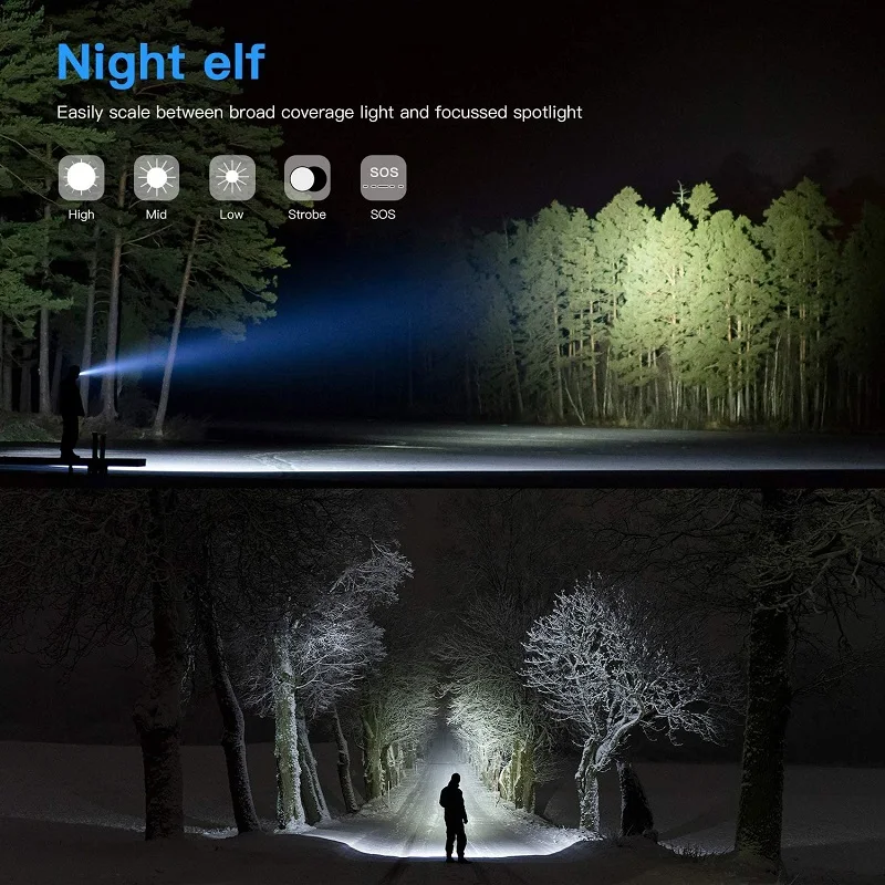

Military Grade XM-L T6 G700 tactical linternas torch light A100 glare long distance led flashlight kit for indoor and outdoor