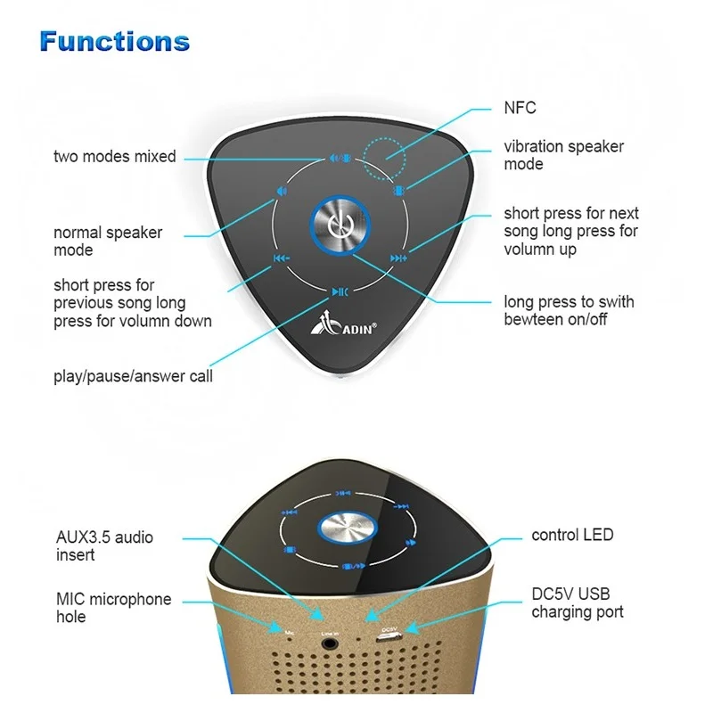 36 Вт портативный динамик NFC Беспроводной с вибрацией и bluetooth динамик s ADIN V8 золотой черный резонансный стерео 3D HiFi сенсорный сабвуфер микрофон