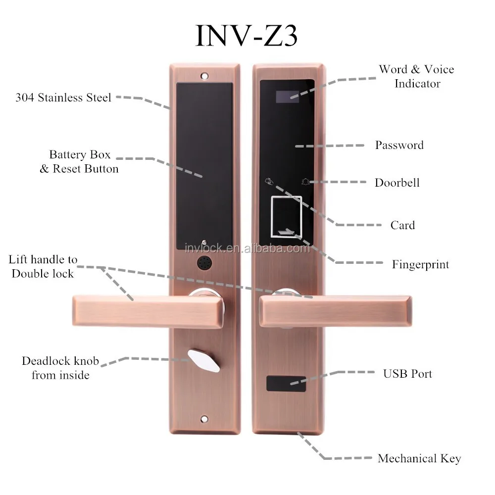 

Residence home use high security outer door fincger print password card lock