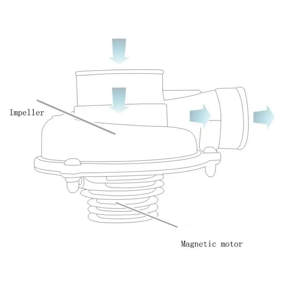 Электрический Воздушный фильтр для автомобиля повышенная скорость экономия
