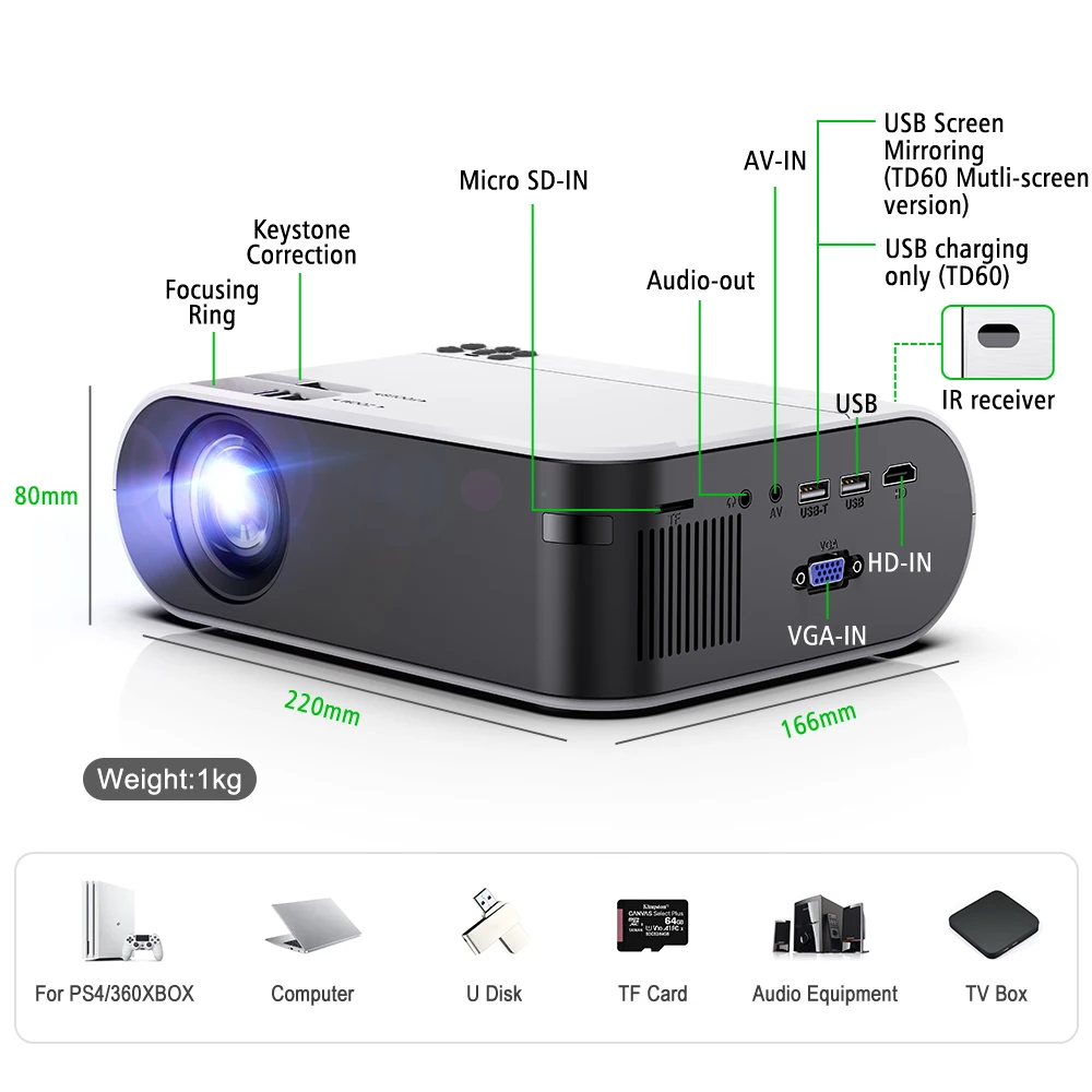 Мини портативный проектор для HD 1080P видео WiFi 2800 люмен смартфон Airplay Maircast домашний