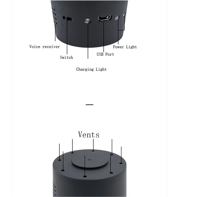 Миниатюрный диско шар для автомобиля RGB с USB зарядкой переносной голосовой
