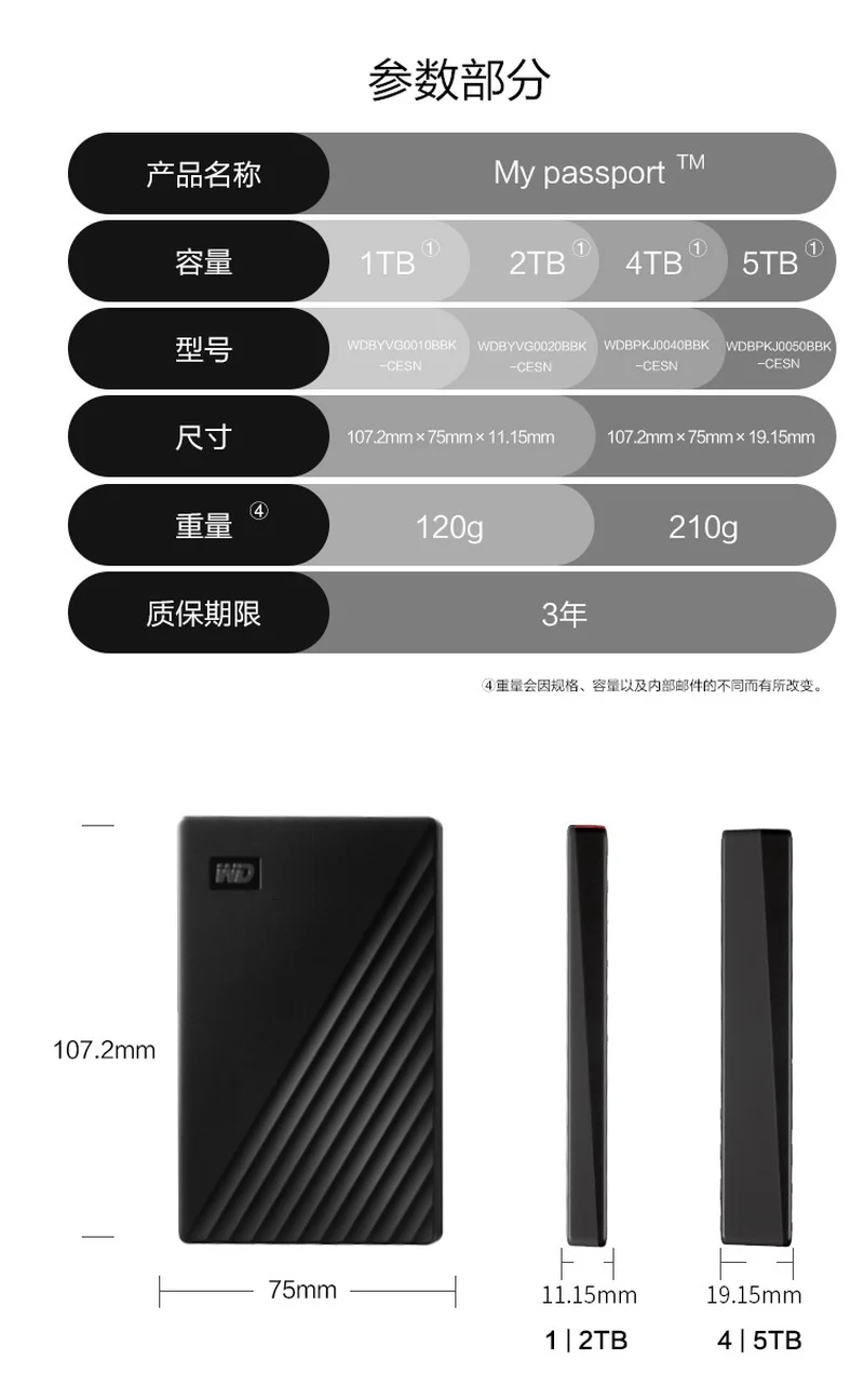

Подходит для WD Data My Passport Mobile жесткий диск 2T Type-c ТБ 4t 5t