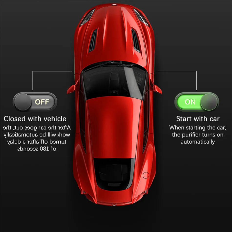 Очиститель воздуха на солнечной батарее с HEPA фильтром озоновый очиститель