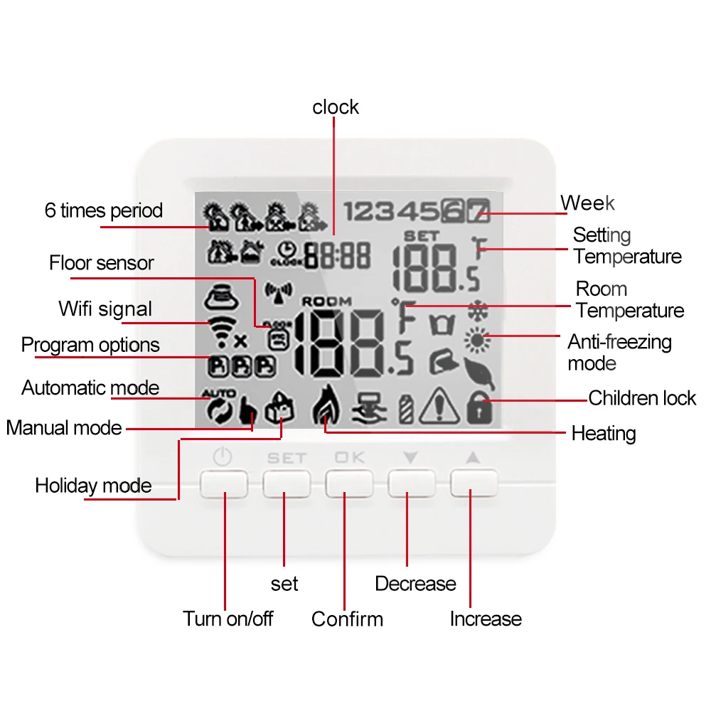 Alexa программируемый умный WiFi термостат водного пола Голосовое управление