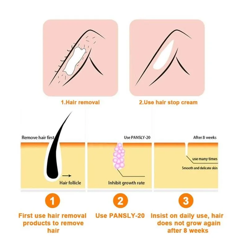 

20ml Hair Suppression Spray Permanent Painless Hair Pores Spray Inhibitor Hair Smooth Skin Inhibitor Shrink Growth Removal Q2H7