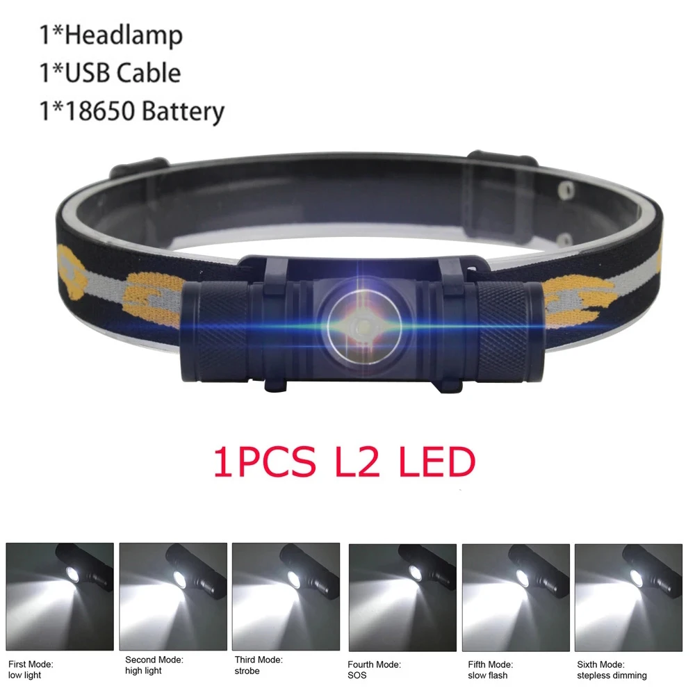 

XM-L2 LED Mini Headlamp High Power 2000lm Headlight 18650 USB Rechargeable Head Torch Camping Hunting Waterproof Flashlight