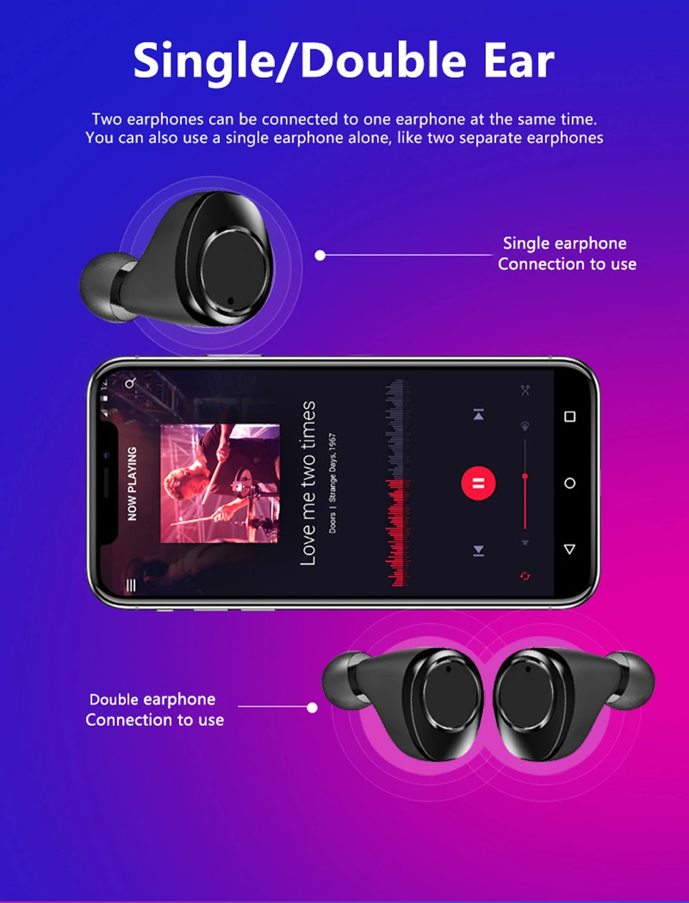 X13 Bluetooth 5,0 беспроводные наушники с микрофоном Светодиодный дисплей питания 3500 мАч зарядный чехол IPX7 водонепроницаемый