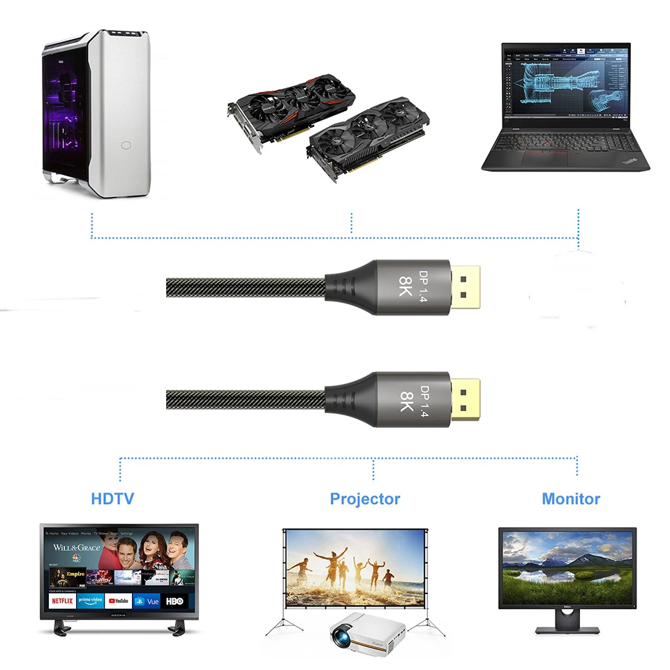 Кабель DisplayPort 8K кабель 1 4 DP к поддержка @ 60HZ 4K 120HZ Ycbcr 4:4:4 eARC HDCP CEC EDID скорость