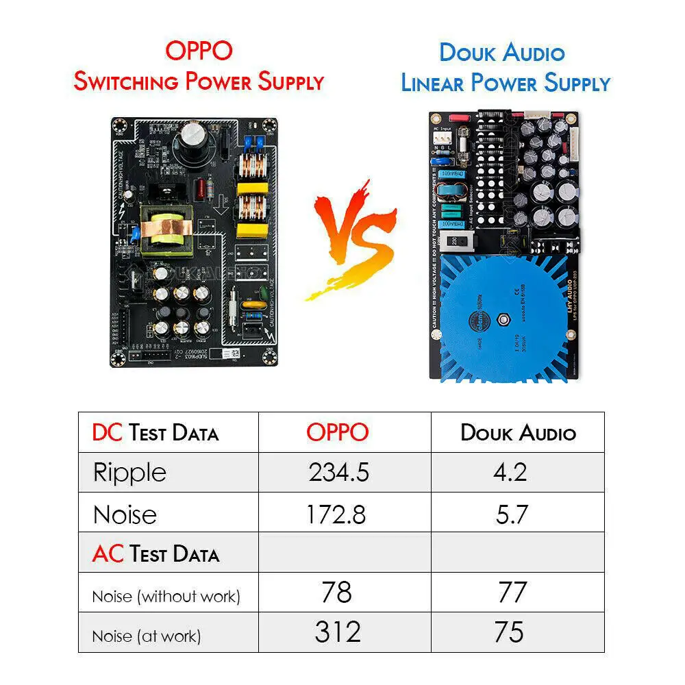 Nobsound Встроенный линейный источник питания LPS модуль для модификации OPPO UDP203/205 Blu-Ray плеер PSU